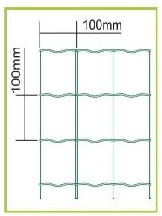 Durable Wire Mesh with Plastic Coating for Versatile Applications