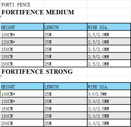 camping window screens
