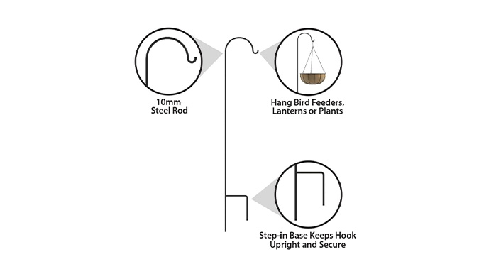 agricultural gates for sale