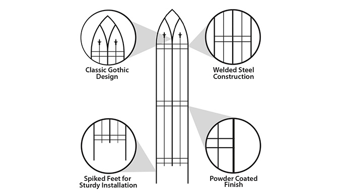 round tomato trellis