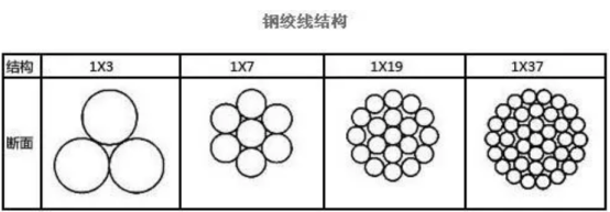The Versatility and Uses of Double-Headed Nails in Construction and Crafts