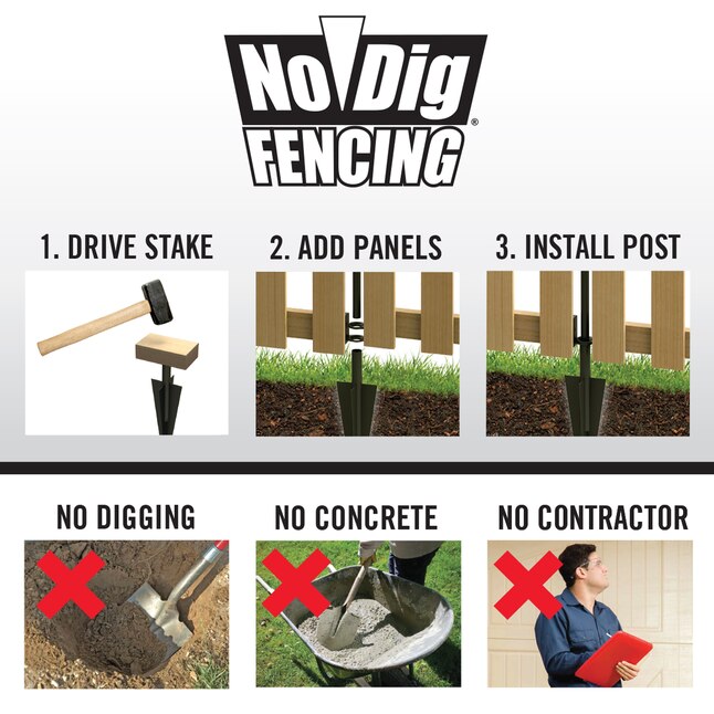 Choosing the Right 4ft Wide Fence Panels for Your Property and Privacy Needs