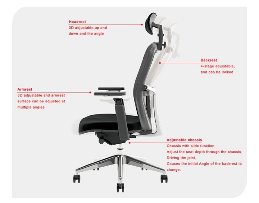 meeting table and chairs set price