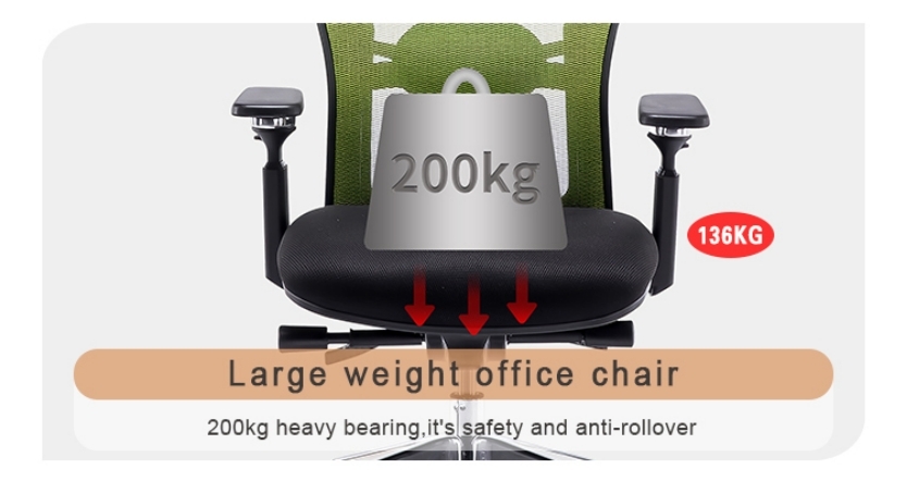 Modern Ergonomic Office Chairs for a Productive Workspace in Today's Companies