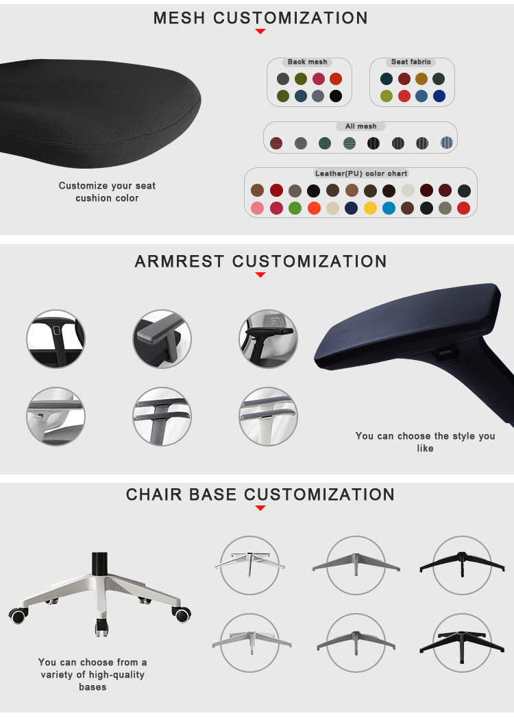 Complete Analysis Of The Boss Chair: The Perfect Combination Of Comfort, Function And Design