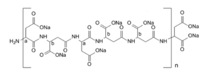 Exploring the Role of Iron Chelators in Treating Iron Overload Disorders