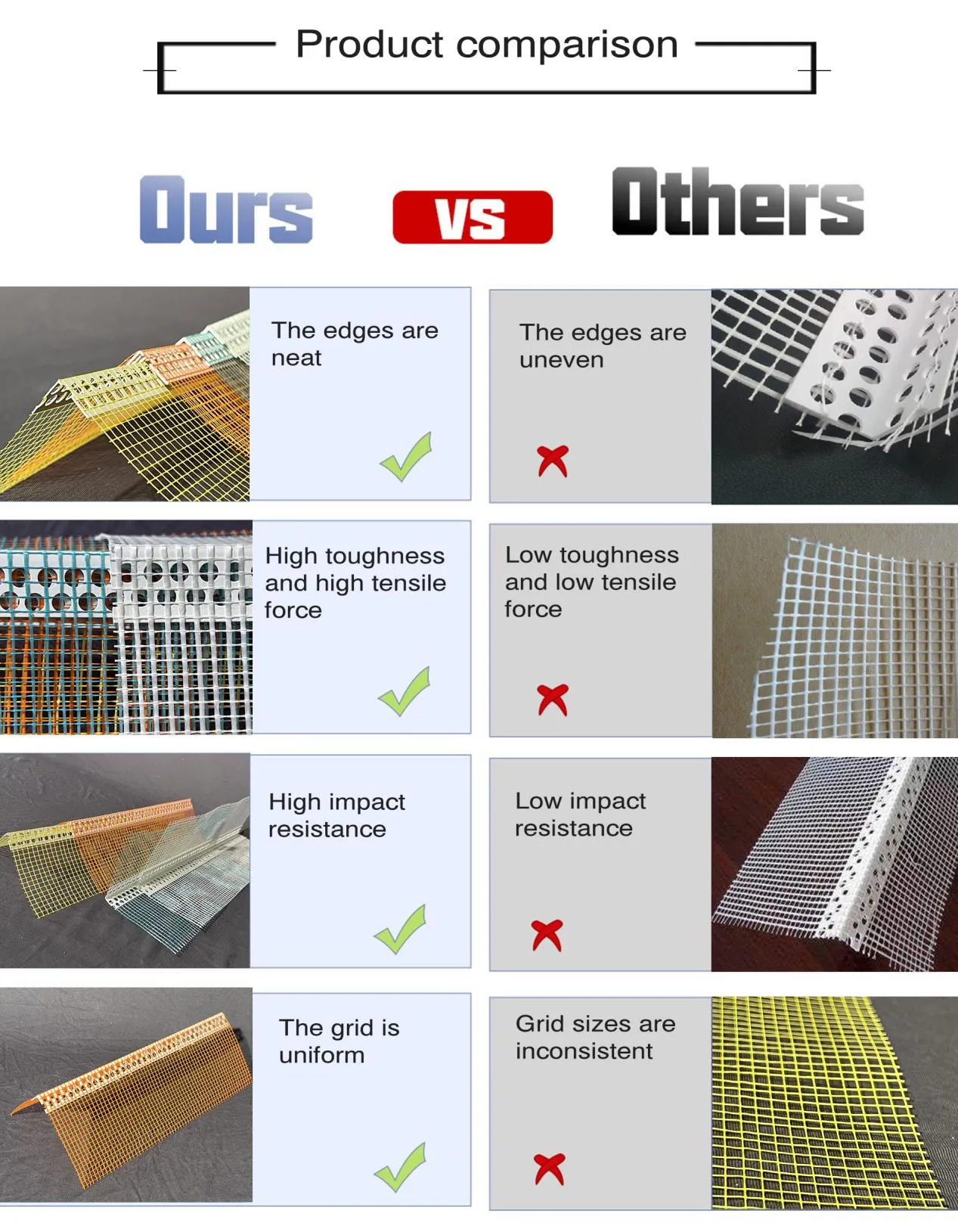 100mm Wall Edge Protector Drywall Profiles Pvc Plastering Corner Bead With Professional Fiberglass Mesh