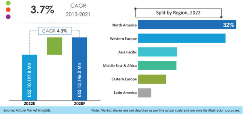 Durable Fiberglass Plaster Mesh for Enhanced Strength and Stability in Construction Projects