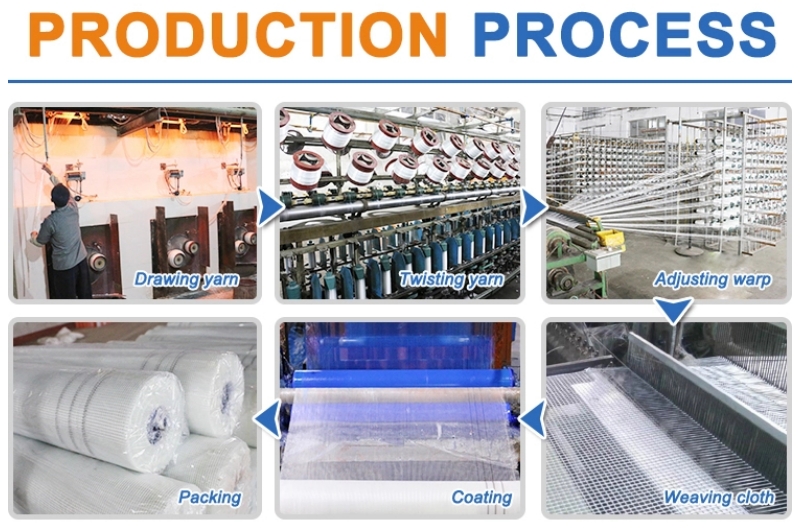 ang pinakamahusay na china fiberglass mesh roll