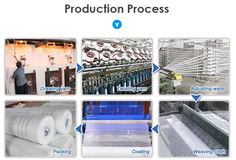 buy fiber concrete mesh