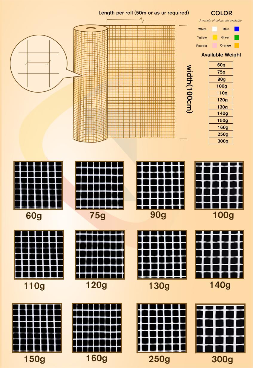 High-Quality Self-Adhesive Fiberglass Mesh Fabric for Reliable Repairs and Reinforcements