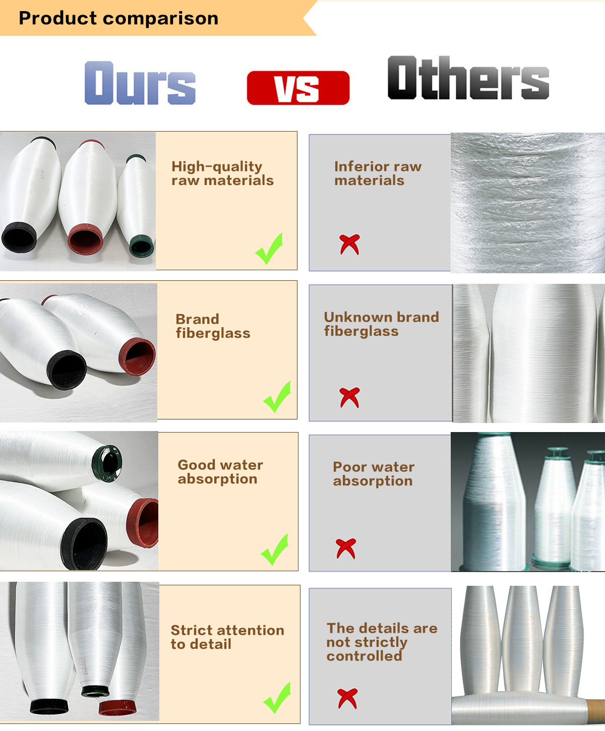 Top Quality Fiberglass Joint Tape for Durable and Seamless Repairs