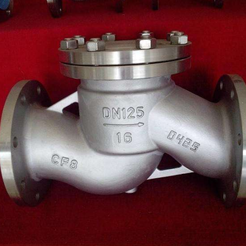 Industry Trends of Stainless Steel Check Valves