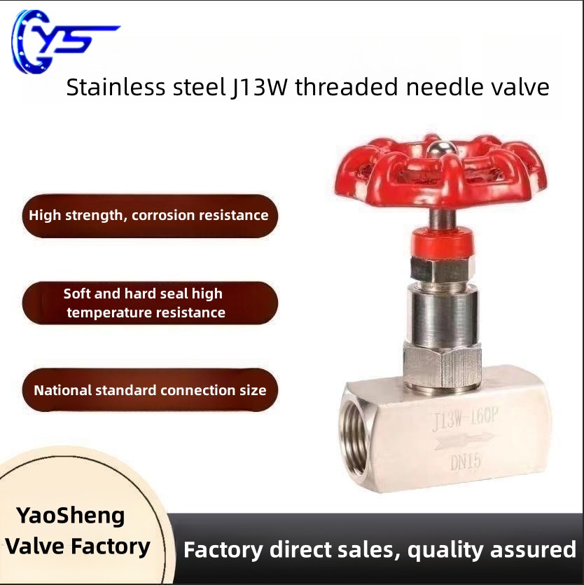 pipe fitting reducer Performance Analysis
