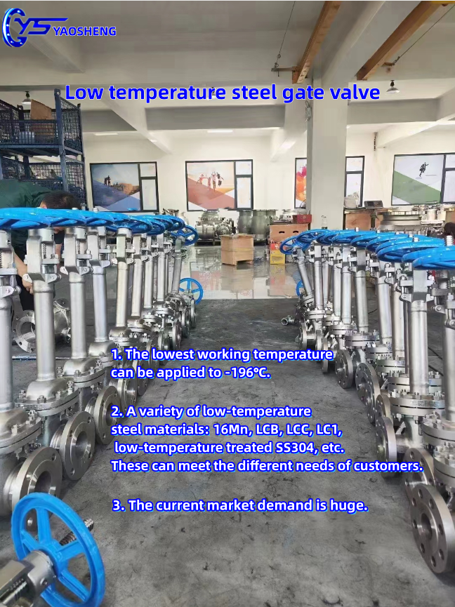 china butterfly valve flanged Performance Analysis