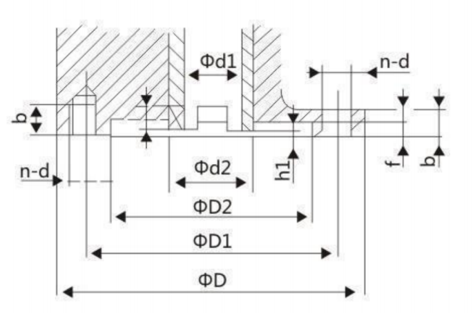 cross pipe fitting Performance Engineering