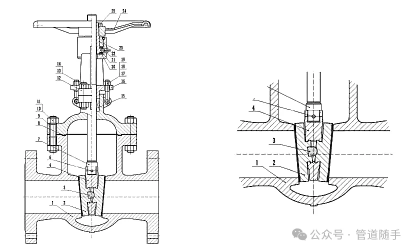 Seal Performance that Stands the Test of Time: The Reliable Cast Iron Gate Valve