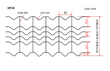 It is a spot welded mesh made of galvanized low carbon steel wire for the reinforcement of concrete weight coated pipelines. The mesh includes 8 line wires that are deeply crimped between the cross wires.