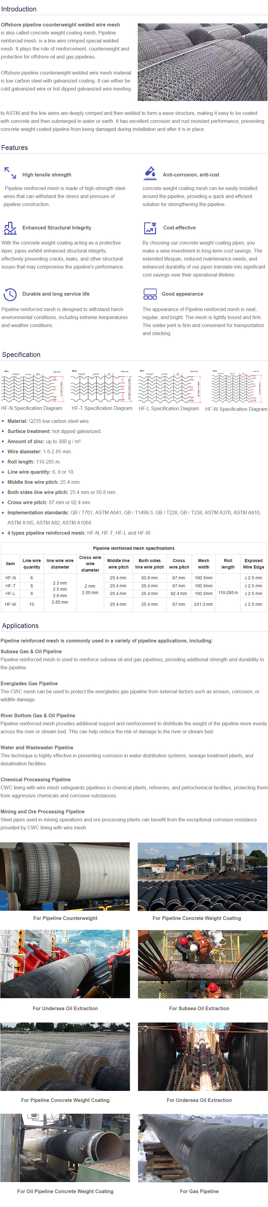बार ग्रेटिंग काय आहे