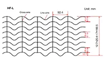 Exploring the Properties and Applications of 19% and 4% Bar Grating Designs