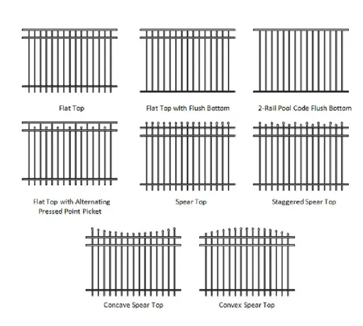 Strength and Security with Steel Fence Solutions