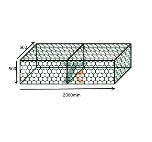 The Durability and Versatility of PVC Coated Gabion Baskets