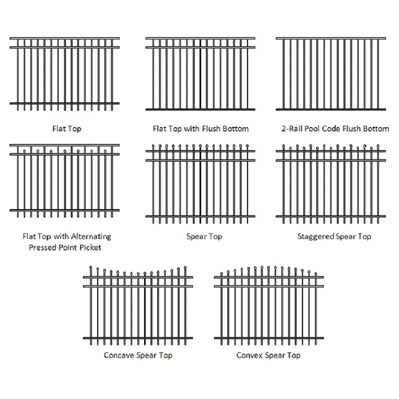 Steel Fence: Durable, Secure, Custom—Fast Installation