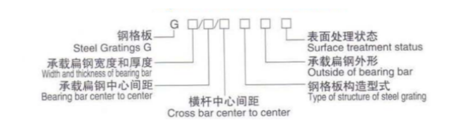 cheap temporary privacy fence