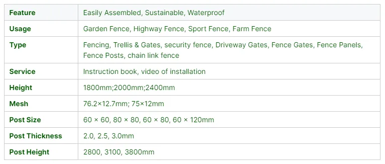 3 foot temporary fence