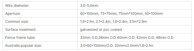 Regelbunden expanderad metall för hållbara konstruktioner och kreativa designlösningar