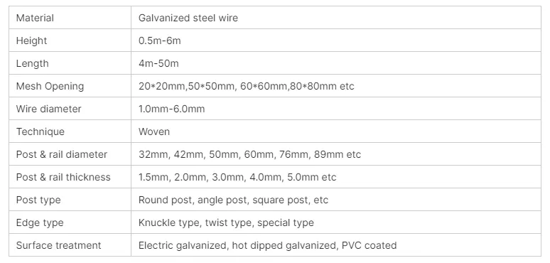sheep livestock panels