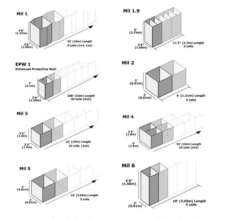 galvanized chain link