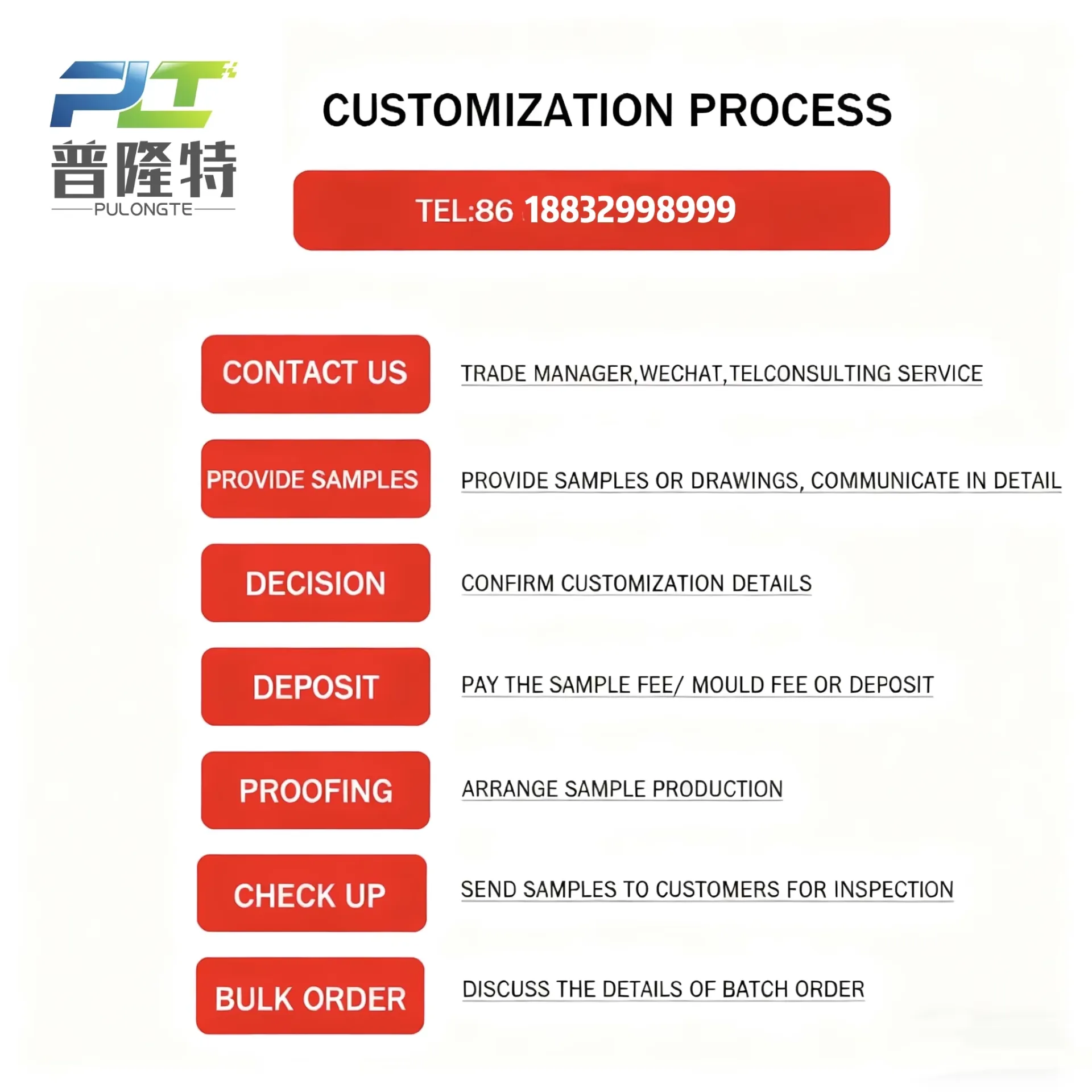 Yellow Aluminum Trim Cap Channel Letter Sign Plastic Arrow Shape Coil Bending & Cutting Processing Service Advertising