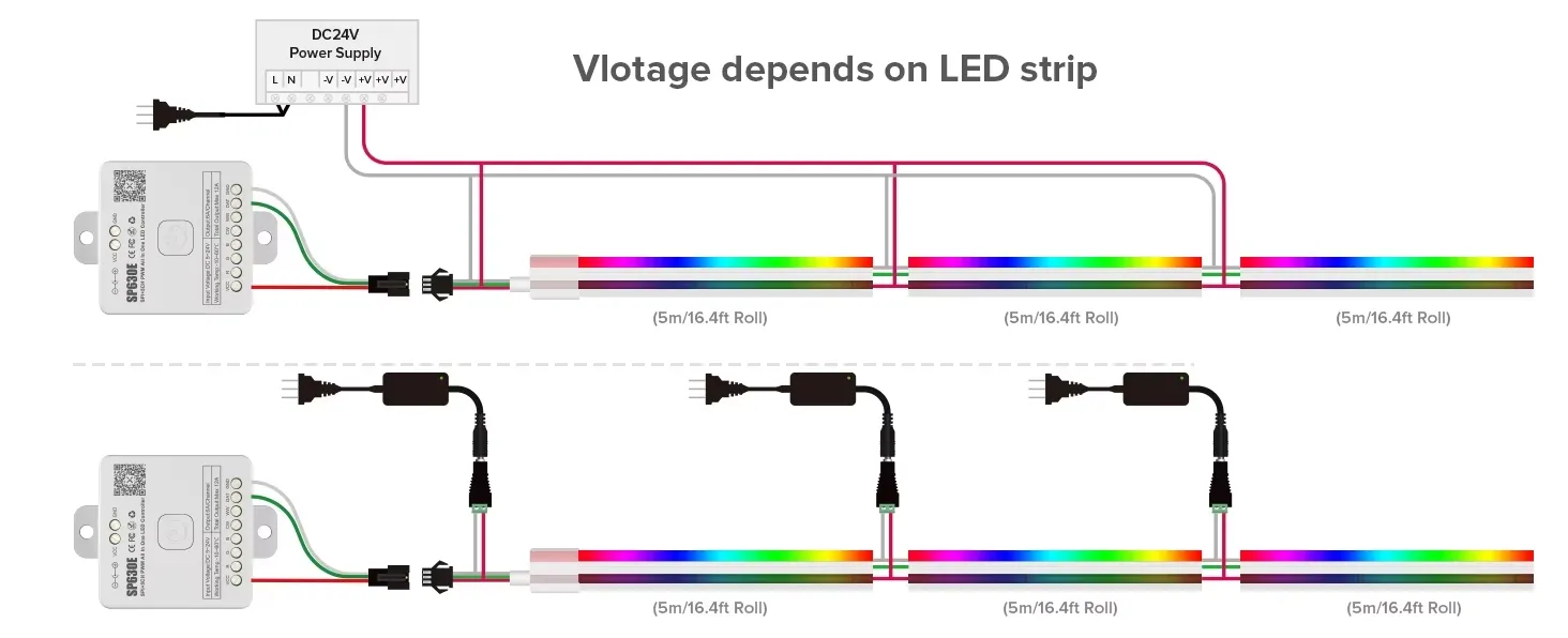 12V White Neon LED Strip Lights - 16.4FT Bendable Waterproof Cuttable, Flex Silicone Neon Rope Lights for Kitchen, Bedroom, Indoor Outdoor Decoration（No Adapter）