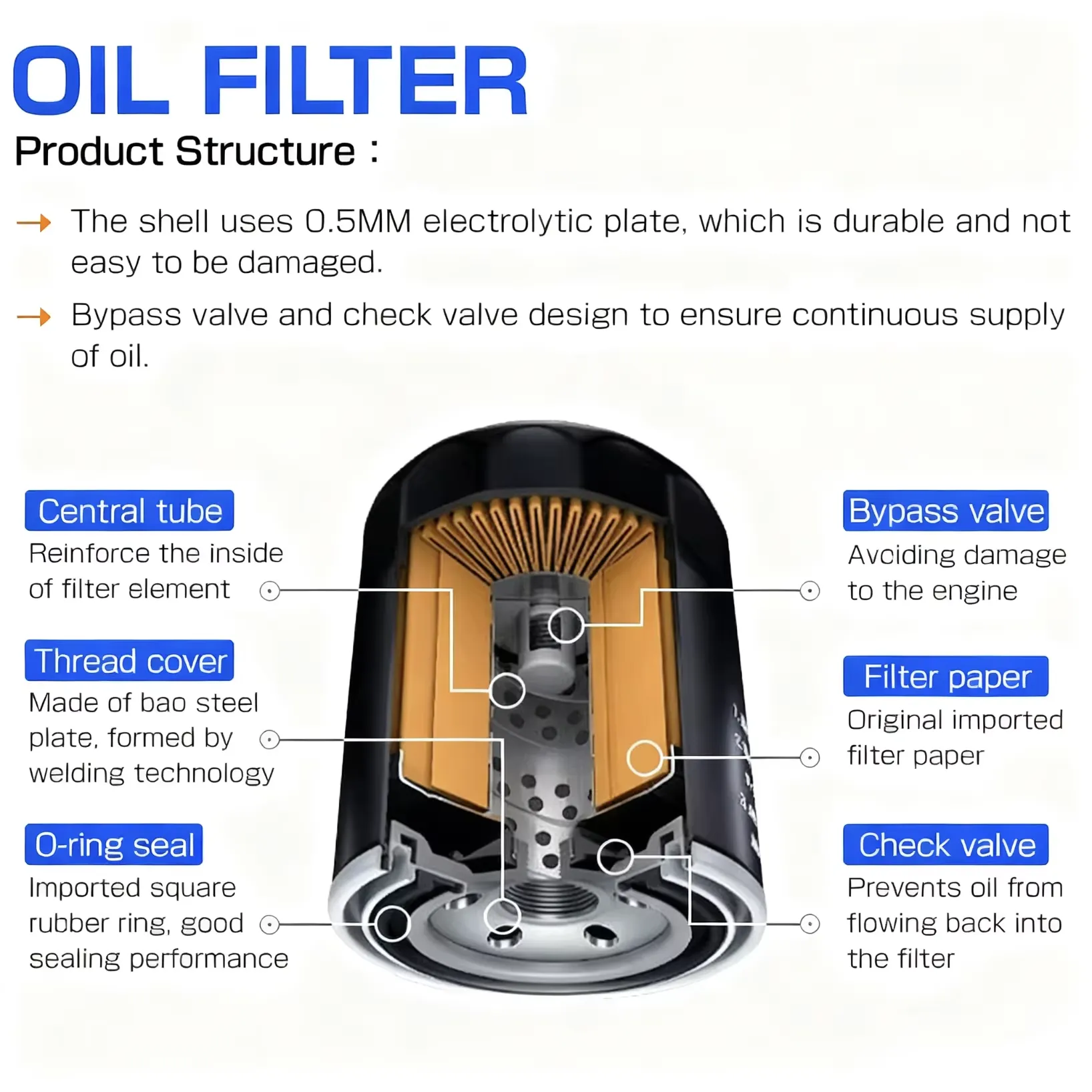 For Harley Electra Glide FLHT Fatboy FLSTF Heritage Softail FLSTC FXST Slim FLSS Gas Fuel Filter for Motorcycle Petrol Gas Oil