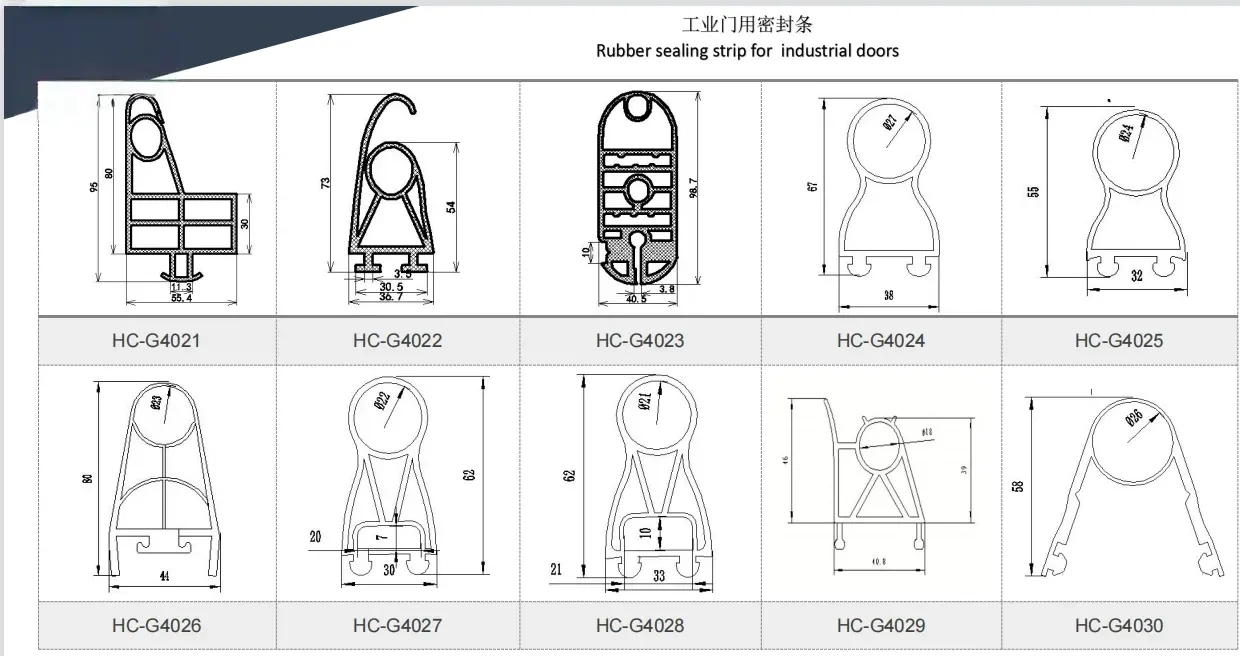 Sealing strip  supplier