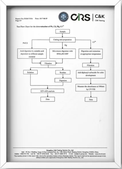 patio door seal strip pricelist