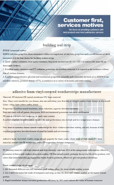 black rubber seal strip manufacturers black rubber seal strip manufacturers