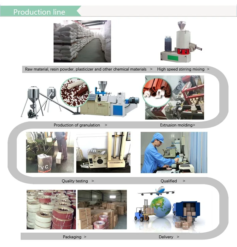 ネオンサイン雲灯輸出業者。