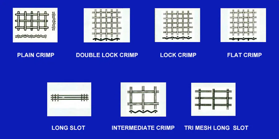 Crimped Wire Mesh