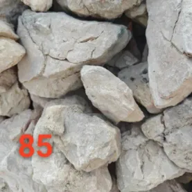 Environmental Footprint of Calcined Bauxite Manufacturing