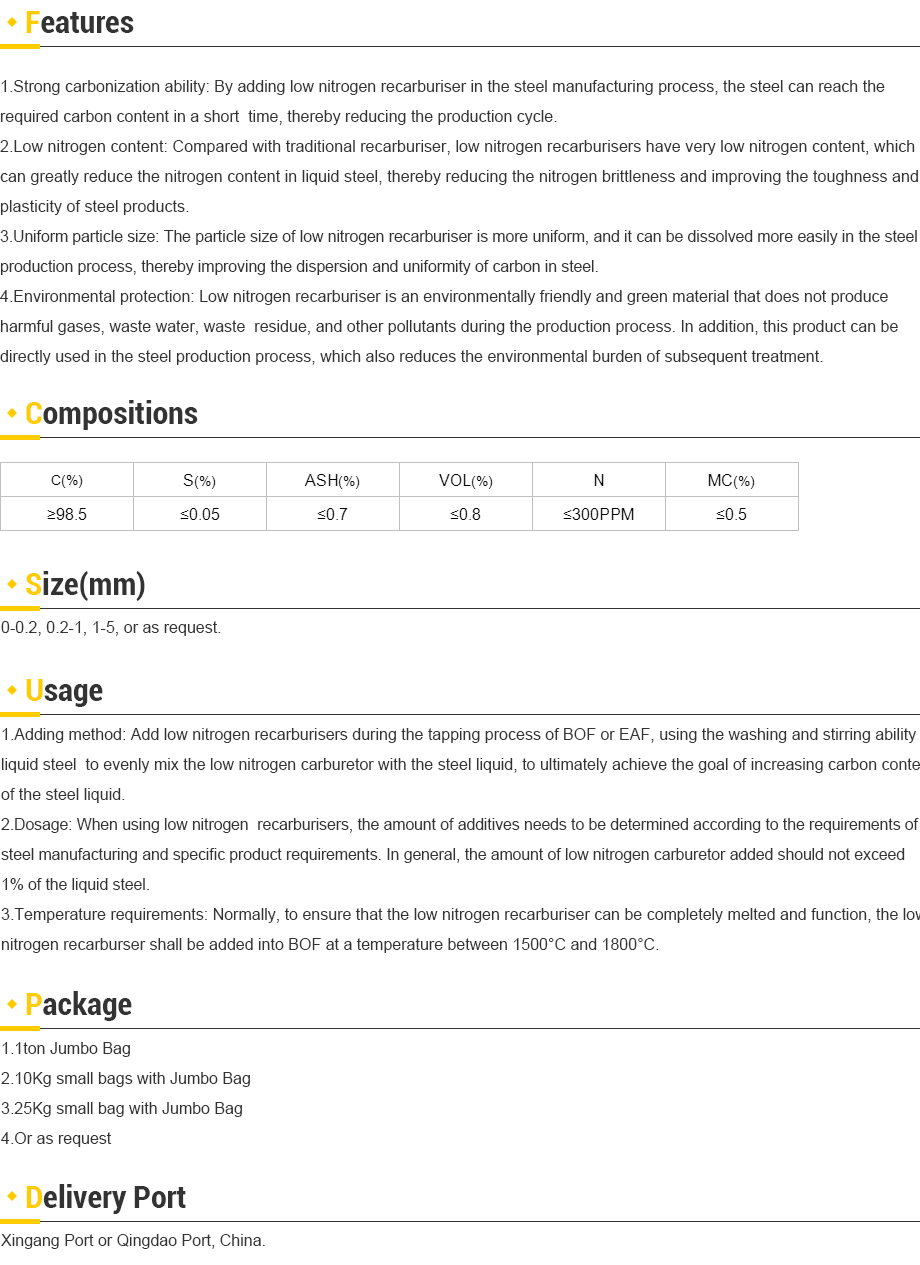 petroleum coke market factory