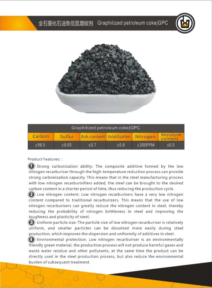 wholesale manufaktur graphite metallic