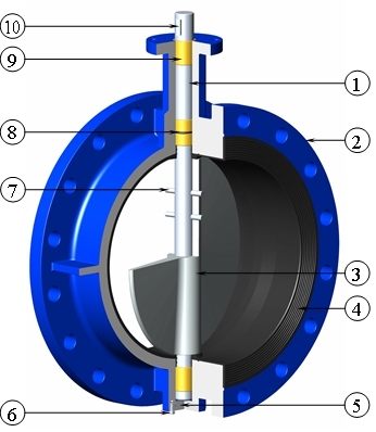 brass spring check valve supplier