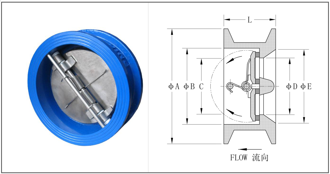 Read More About wafer style check valve
