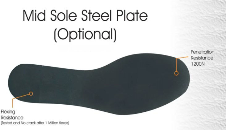 high quality black steel band