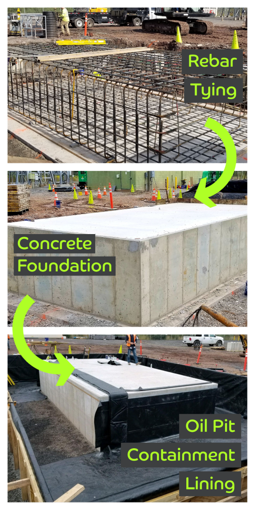 Innovative Plastic Formwork Solutions for Column Construction and Export Opportunities Worldwide