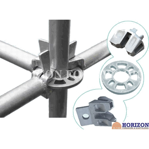 Exporters of Construction Formwork and Accessories for Global Markets