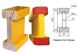 Supplier of Versatile Slab Formwork Solutions for Construction Industry Efficiency and Flexibility