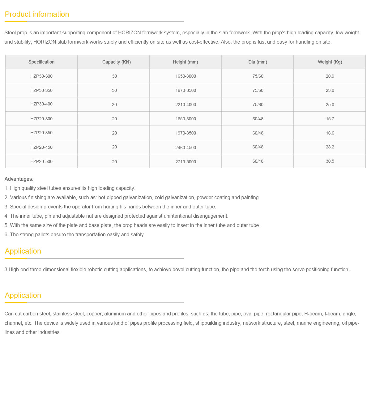 формування для виробника промінювання